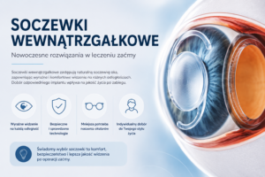 Soczewki wewnątrzgałkowe – jakie są rodzaje i które warto wybrać?